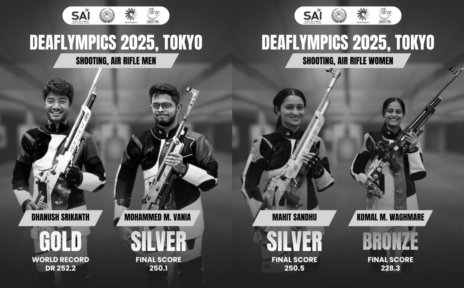 Deaflympics glory: Dhanush sets world record in air rifle, India bags multiple medals