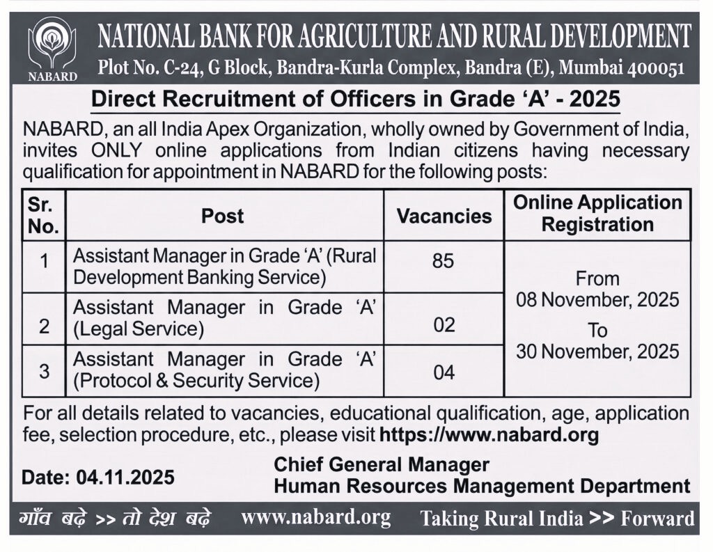 NABARD Grade A Recruitment: Today is the last day to apply, Hurry Up!