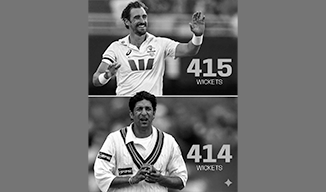 మిచెల్ స్టార్క్, వసీమ్ అక్రం రికార్డు అధిగమించి లెఫ్ట్-ఆర్మ్ సీమర్‌లలో టాప్ స్థానం