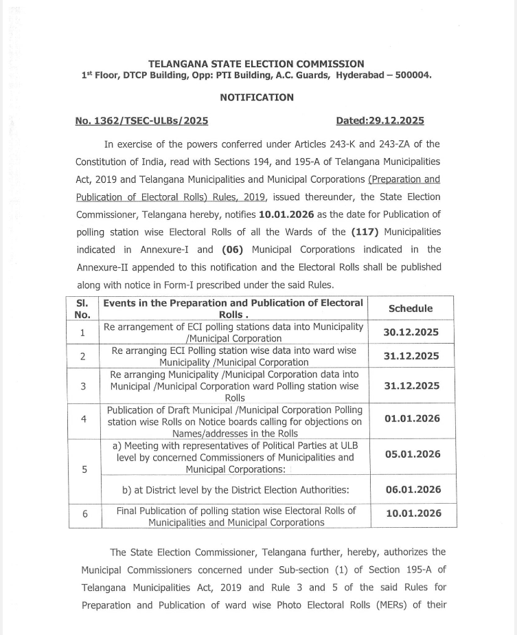 Telangana Sets Municipal Poll Process in Motion - Final Voter Rolls on Jan 10