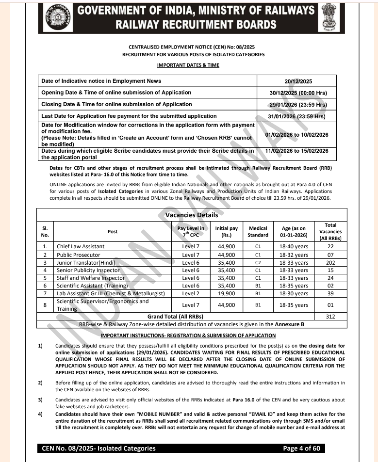 312 Niche Railway Jobs Open Now – Apply Before Jan 29!