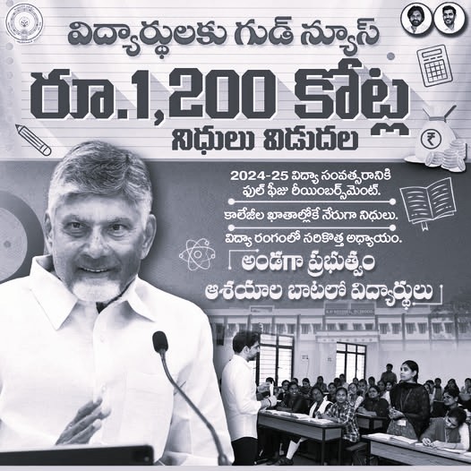 ఏపీ విద్యార్థులకు భారీ ఊరట: ఫీజు రీయింబర్స్మెంట్ కోసం రూ.1,200 కోట్లు విడుదల