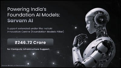 Sarvam AI: Powering a Developed India with Indigenous Artificial Intelligence