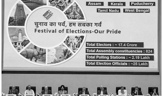 EC announces election schedule for 4 states, Puducherry: 824 seats, 17.4 crore voters across 5 regions, code in force