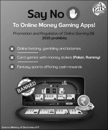 India Enforces Online Gaming Act, Cracks Down on Money Games to Protect Households