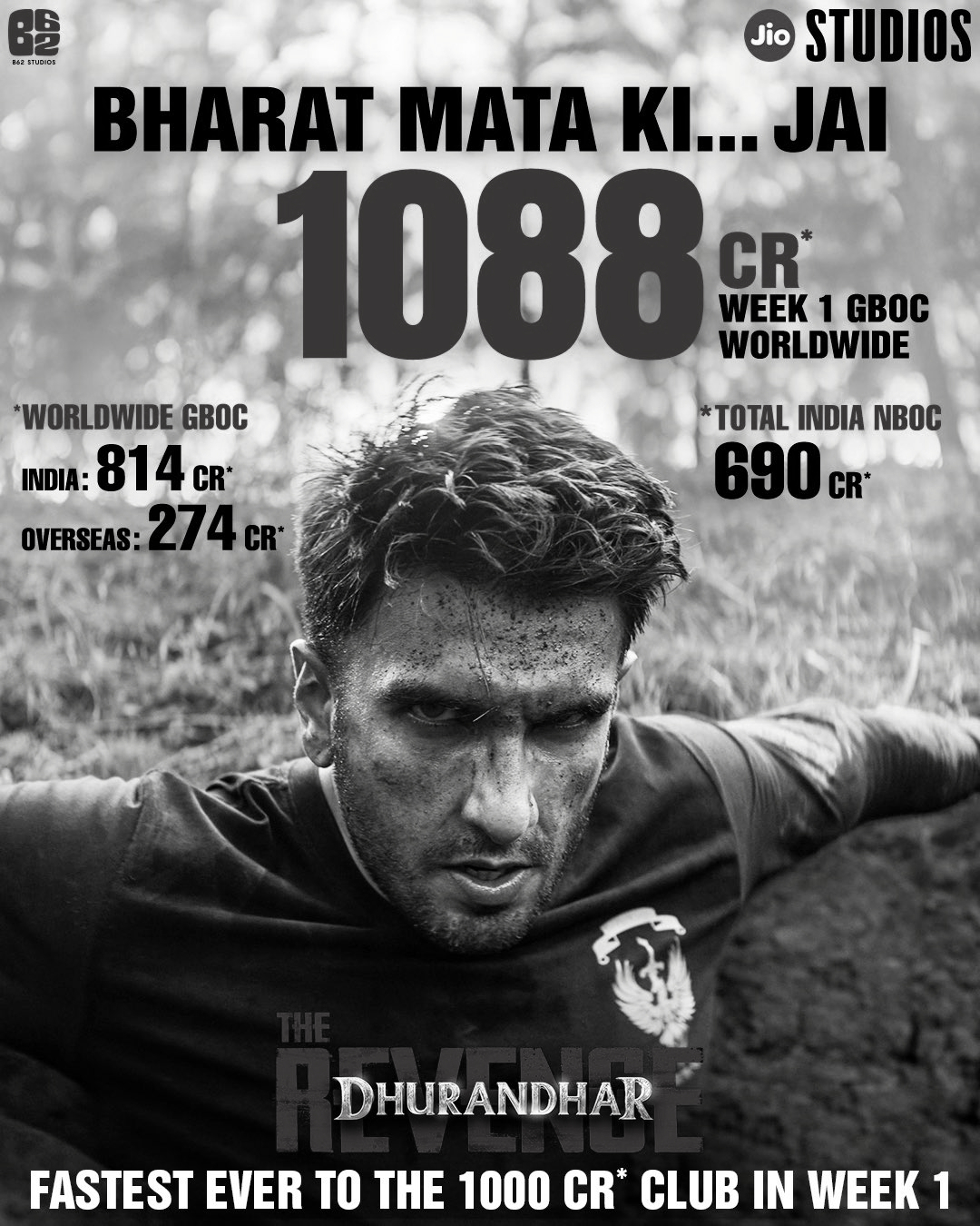 Dhurandhar: The Revenge storms global box office, crosses ₹1,000 Crore in record time