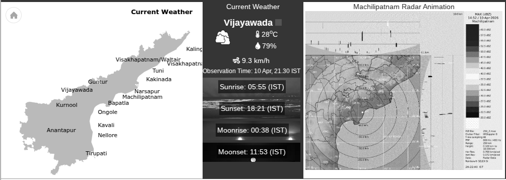 IMD Forecasts Thunderstorms and Persistent Humidity in Andhra Pradesh for Next Five Days