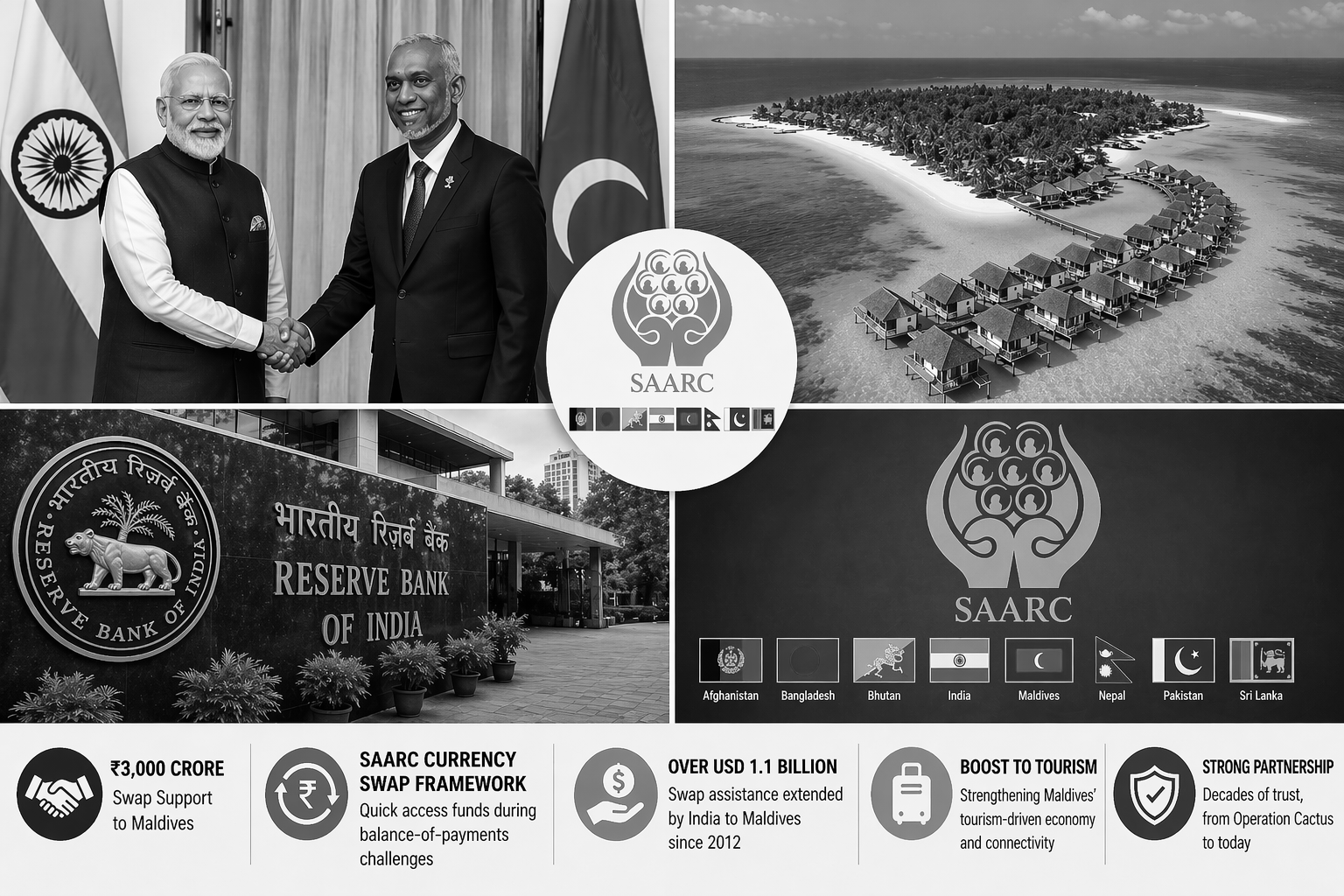 India Extends ₹3,000 Crore to Maldives, Strengthens SAARC Ties