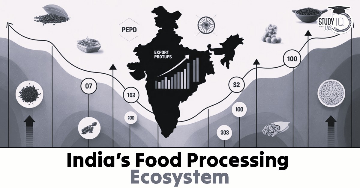 India’s Food Processing Sector Gets Global Push Under PLI Scheme