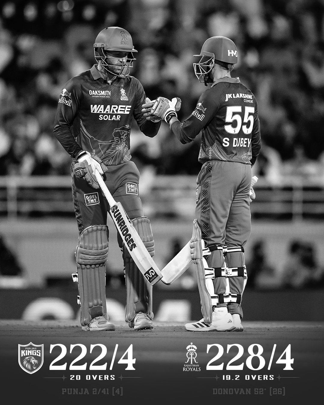 Ferreira’s Late Blitz Powers Rajasthan Royals to Stunning Win Over Punjab Kings