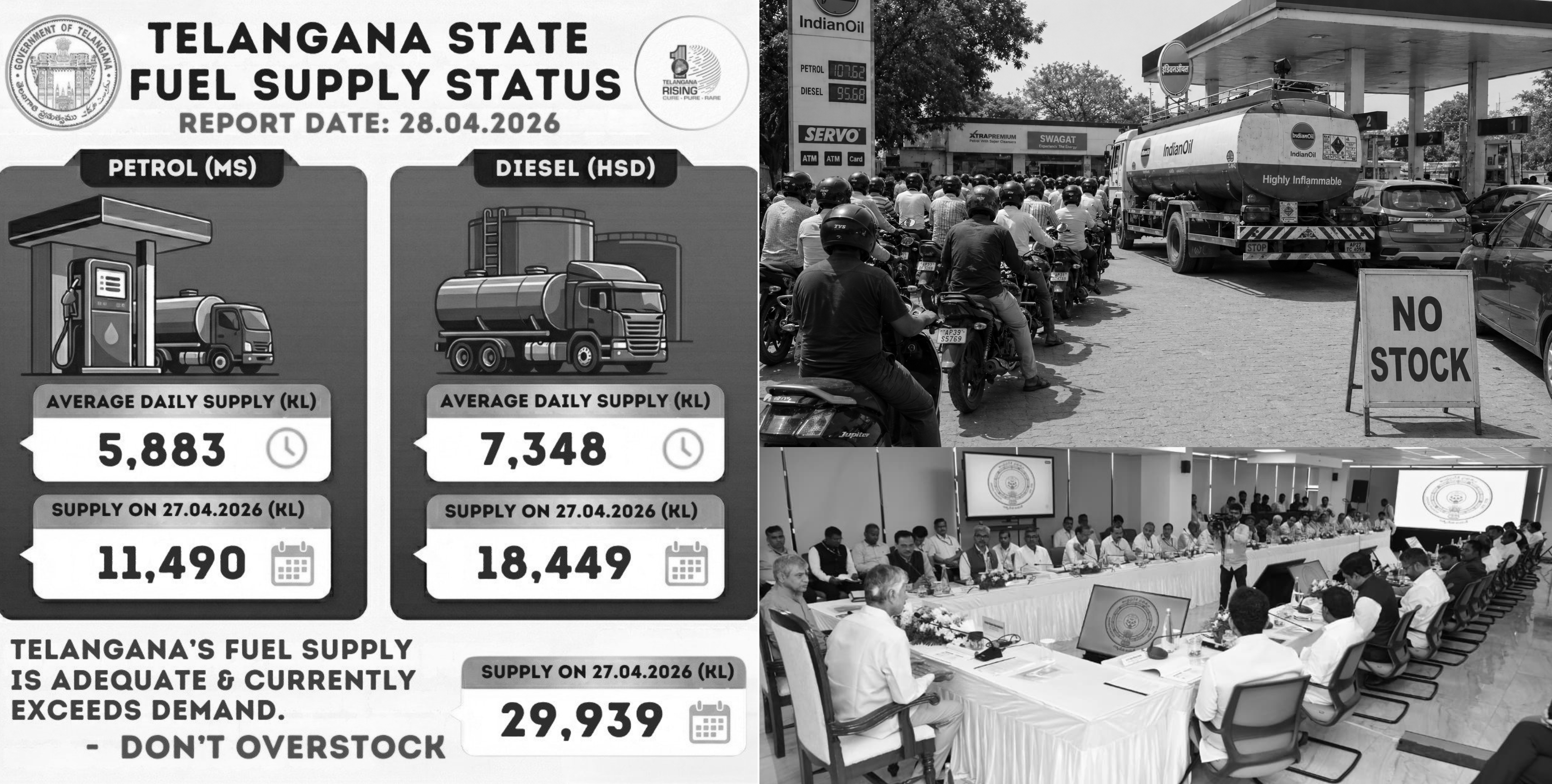 Long Lines In Front Of Fuel Pumps Belie Claims Of Adequate Supply in Telugu States