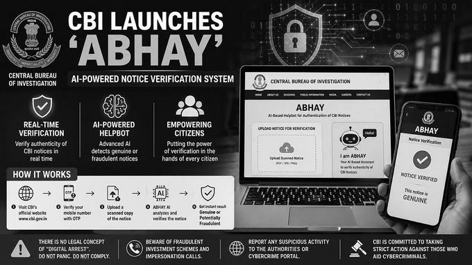 CBI Introduces Real-Time Notice Verification Bot ‘ABHAY’ Against Cyber Fraud