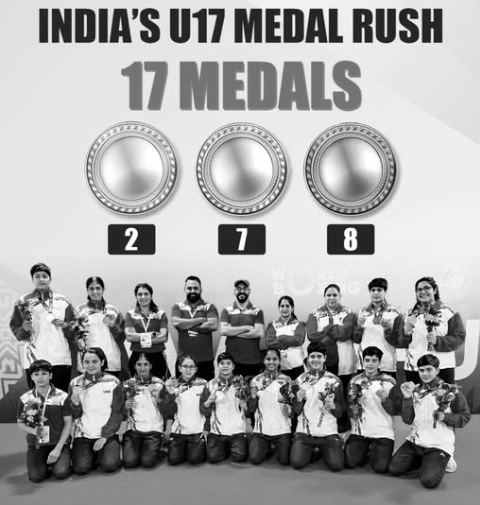 India Sign Off with 17 Medals at Asian U15 and U17 Boxing Championships