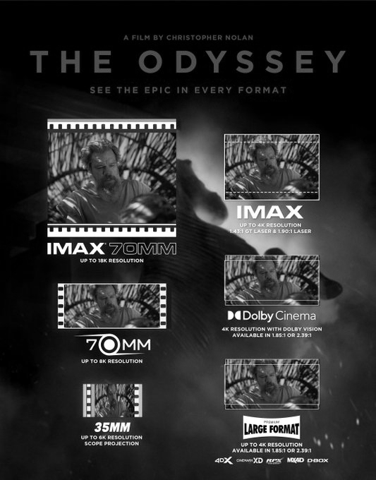 How Big Is Too Big? ‘The Odyssey’ Sparks Debate Over IMAX Viewing Formats
