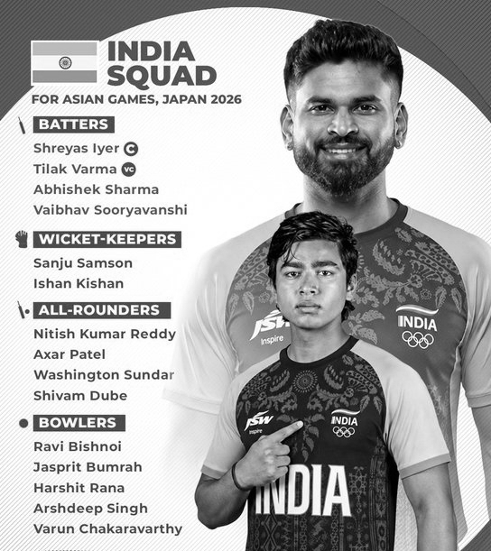 India Drops Bomb Squad for Asian Games 2026, Vaibhav Sooryavanshi Among Young Stars