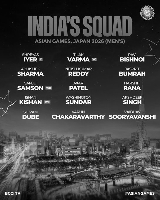 India Drops Bomb Squad for Asian Games 2026, Vaibhav Sooryavanshi Among Young Stars