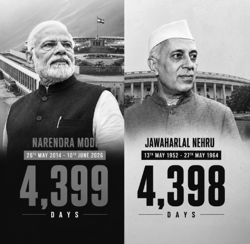 Nehru's Record, Now Modi's: India Reacts as Modi Becomes Its Longest Continuously Serving Elected PM