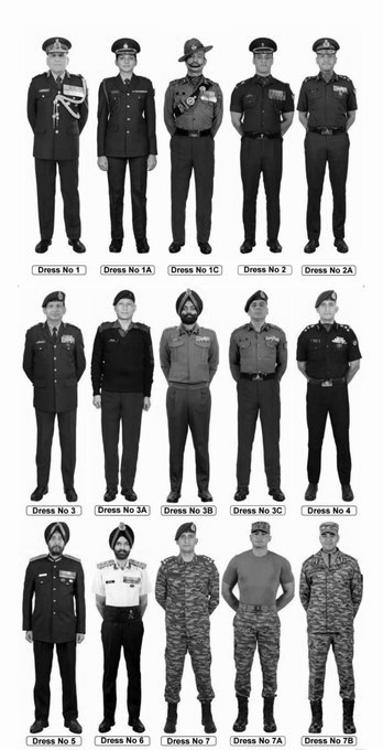 Colonial Traditions Out, Indian Identity In: Army Introduces New Uniform Manual