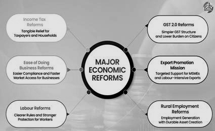 PIB Imphal Highlights 12 Years of Governance, Focuses on GST and NEP 2020 Reforms