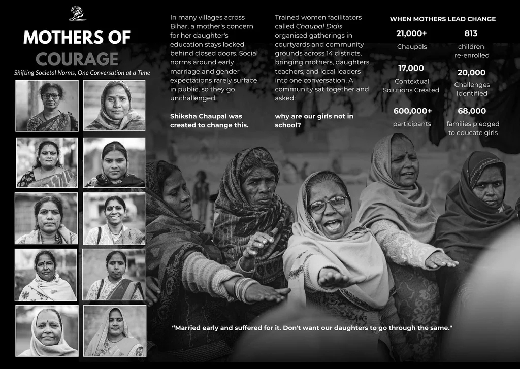 Bihar's ‘Mothers of Courage’ Earns India's Only Cannes SDG Shortlist