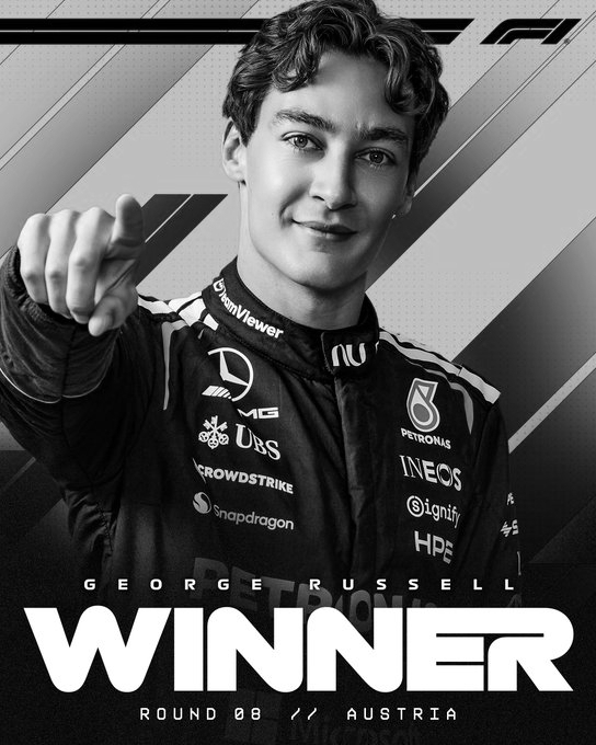George Russell Secures Second GP Victory, Tightens Formula 1 Title Fight