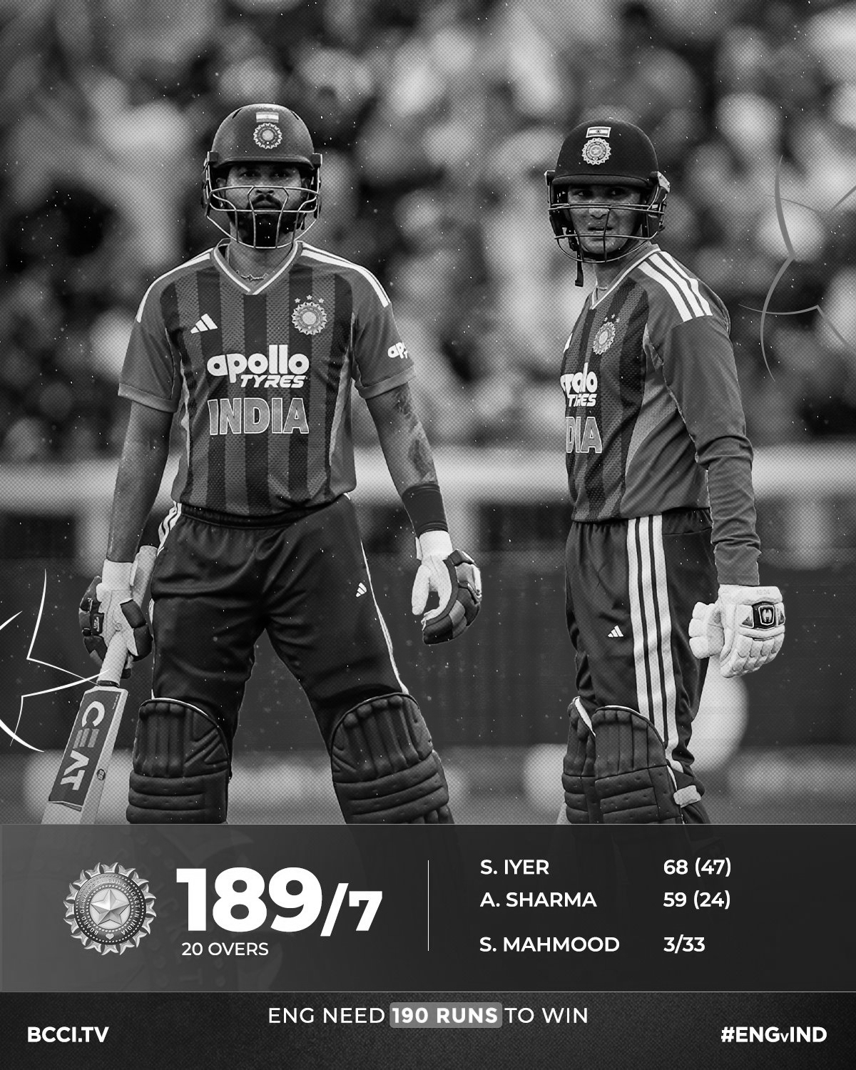 India Impress with Bat, Weather Steals the Show