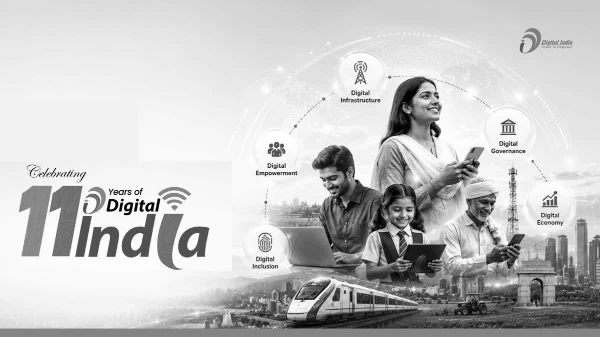 Digital India Turns 11: Modi Hails a Decade That Rewired How India Talks to Its Government