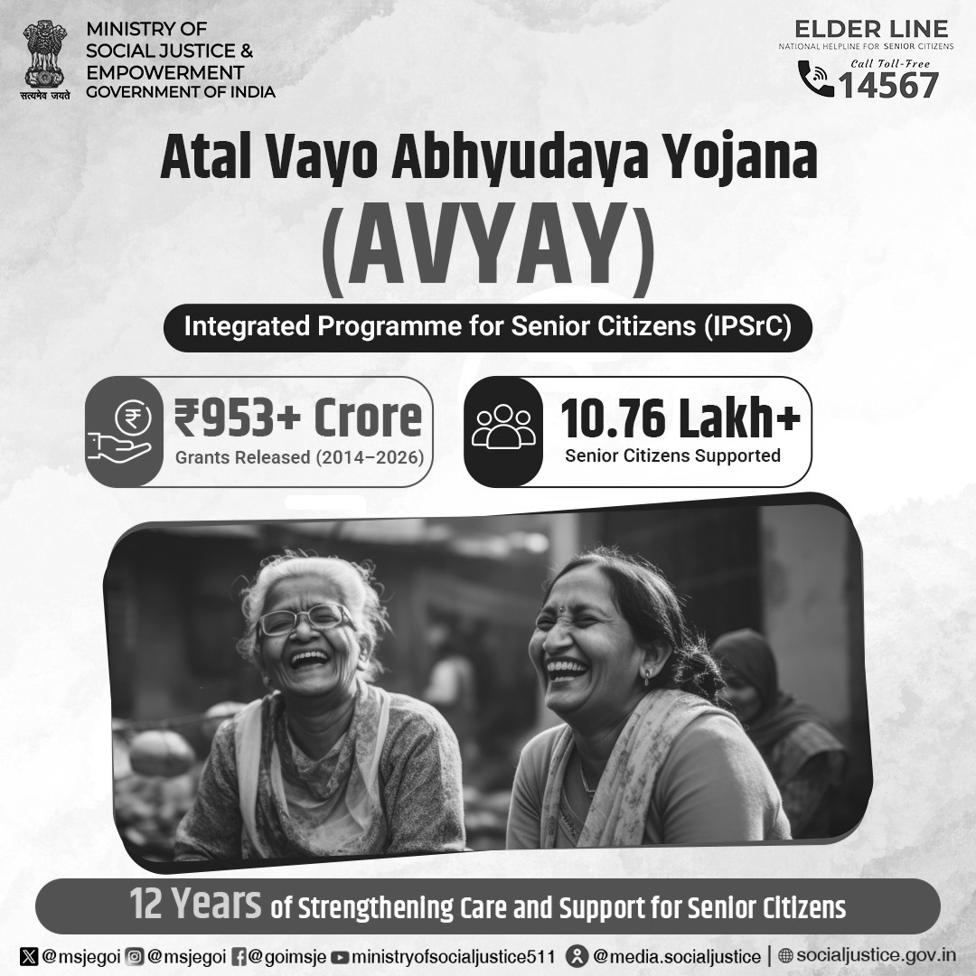 Centre Expands AVYAY Coverage to 435 Districts Nationwide