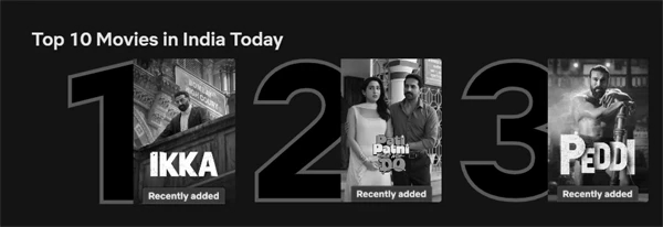 Ram Charan's Peddi Trails Two Smaller Films on Netflix Despite Blockbuster Box Office Run